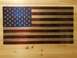 American Flag- Gloss